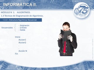 INFORMÁTICA II.
MÓDULO N 1: ALGORITMOS.
1.3 Técnicas de Diagramación de Algoritmos.
 1.3.0.1. Estructura Algorítmica Secuencial.




                Inicio
                    Accion1
                    Accion2
                    .
                    .
                    Acción N
                Fin
 
