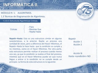 INFORMÁTICA II.
MÓDULO N 1: ALGORITMOS.
1.3 Técnicas de Diagramación de Algoritmos.
 1.3.0.4. Estructuras Algorítmicas Cíclicas.




         Repetir−Hasta: Esta es una estructura similar en algunas       Repetir
         características, a la anterior. Repite un proceso una              Acción 1
         cantidad de veces, pero a diferencia del Hacer−Mientras, el        Acción 2
         Repetir−Hasta lo hace hasta que la condición se cumple y
                                                                            .
         no mientras, como en el Hacer−Mientras. Por otra parte,
         esta estructura permite realizar el proceso cuando menos           .
         una vez, ya que la condición se evalúa al final del proceso,       Acción N
         mientras que en el Hacer−Mientras puede ser que nunca          Hasta <condición> NO
         llegue a entrar si la condición no se cumple desde un
         principio. La forma de esta estructura es la siguiente:
 