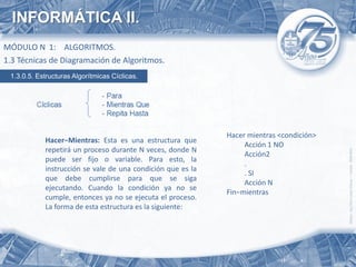 INFORMÁTICA II.
MÓDULO N 1: ALGORITMOS.
1.3 Técnicas de Diagramación de Algoritmos.
 1.3.0.5. Estructuras Algorítmicas Cíclicas.




                                                             Hacer mientras <condición>
            Hacer−Mientras: Esta es una estructura que
                                                                  Acción 1 NO
            repetirá un proceso durante N veces, donde N
                                                                  Acción2
            puede ser fijo o variable. Para esto, la
                                                                  .
            instrucción se vale de una condición que es la
                                                                  . SI
            que debe cumplirse para que se siga
                                                                  Acción N
            ejecutando. Cuando la condición ya no se
                                                             Fin−mientras
            cumple, entonces ya no se ejecuta el proceso.
            La forma de esta estructura es la siguiente:
 