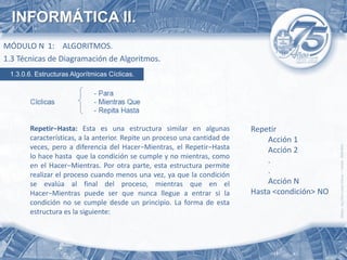 INFORMÁTICA II.
MÓDULO N 1: ALGORITMOS.
1.3 Técnicas de Diagramación de Algoritmos.
 1.3.0.6. Estructuras Algorítmicas Cíclicas.




       Repetir−Hasta: Esta es una estructura similar en algunas            Repetir
       características, a la anterior. Repite un proceso una cantidad de       Acción 1
       veces, pero a diferencia del Hacer−Mientras, el Repetir−Hasta           Acción 2
       lo hace hasta que la condición se cumple y no mientras, como
                                                                               .
       en el Hacer−Mientras. Por otra parte, esta estructura permite
       realizar el proceso cuando menos una vez, ya que la condición           .
       se evalúa al final del proceso, mientras que en el                      Acción N
       Hacer−Mientras puede ser que nunca llegue a entrar si la            Hasta <condición> NO
       condición no se cumple desde un principio. La forma de esta
       estructura es la siguiente:
 