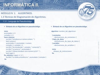 INFORMÁTICA II.
MÓDULO N 1: ALGORITMOS.
1.3 Técnicas de Diagramación de Algoritmos.
 1.3.1. Lenguaje de Pseudocódigo

   Sintaxis de un Algoritmo en pseudocódigo.                         Sintaxis de un Algoritmo en pseudocódigo.

  inicio                                                             algoritmo <nombre_del_algoritmo>
  acumulador ← 0
  contador ← 0                                                        [ constantes
  hacer mientras                                                          <declaraciones_de_constantes> ]
      escribir( "Introduzca un número entero: " )                     [ tipos_de_datos
      leer( numero )                                                      <declaraciones_de_tipos_de_datos> ]
      acumulador ← acumulador + numero                                [ variables
      contador ← contador + 1                                             <declaraciones_de_variables> ]
      escribir( "Ha introducido ", contador, " número(s)" )
      escribir( "La suma es ", acumulador )                           inicio
      escribir( "¿Desea introducir otro número (s/n)?: " )              <bloque_de_instrucciones>
      leer( seguir )                                                  fin
  fin_mientras ( seguir <> 'n' )
      escribir( "La media aritmética es ", acumulador / contador )
   fin
 