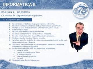 INFORMÁTICA II.
MÓDULO N 1: ALGORITMOS.
1.3 Técnicas de Diagramación de Algoritmos.
 1.3.2. Diagramas de Flujo.

        1.  Se escribe de arriba hacia abajo y de izquierda a derecha .
        2.  Se deben usar solamente líneas de flujo horizontales y/o verticales.
        3.  Siempre se usan flechas verticales u horizontales, jamás curvas.
        4.  Evitar cruce de flujos.
        5.  En cada paso expresar una acción concreta .
        6.  Se deben usar conectores sólo cuando sea necesario.
        7.  Se debe evitar el cruce de líneas utilizando los conectores.
        8.  No deben quedar líneas de flujo sin conectar.
        9.  Se deben trazar los símbolos de manera que se puedan leer de arriba hacia
            abajo y de izquierda a derecha.
        10. Todo texto escrito dentro de un símbolo deberá ser escrito claramente,
            evitando el uso de muchas palabra
        11. La secuencia de flujo normal en una solución de problema .
              a. Tiene un inicio.
              b. Una lectura o entrada de datos.
              c. El proceso de datos.
              d. Una salida de información.
              e. Un final.
        12. Simbología para diseñar flujogramas.
 