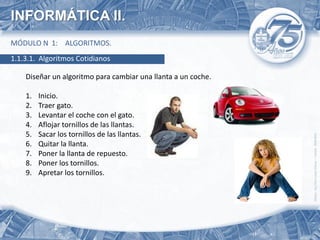 INFORMÁTICA II.
MÓDULO N 1: ALGORITMOS.
1.1.3.1. Algoritmos Cotidianos

    Diseñar un algoritmo para cambiar una llanta a un coche.

    1.   Inicio.
    2.   Traer gato.
    3.   Levantar el coche con el gato.
    4.   Aflojar tornillos de las llantas.
    5.   Sacar los tornillos de las llantas.
    6.   Quitar la llanta.
    7.   Poner la llanta de repuesto.
    8.   Poner los tornillos.
    9.   Apretar los tornillos.
 