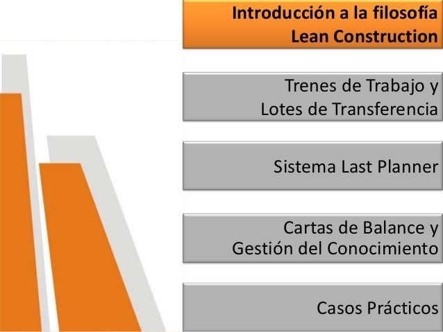 Construcción magra, parte 1