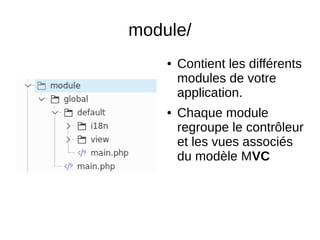 module/
● Contient les différents
modules de votre
application.
● Chaque module
regroupe le contrôleur
et les vues associés
du modèle MVC
 