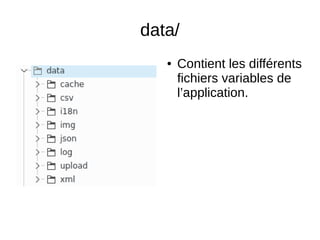 data/
● Contient les différents
fichiers variables de
l’application.
 