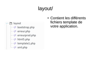 layout/
● Contient les différents
fichiers template de
votre application.
 