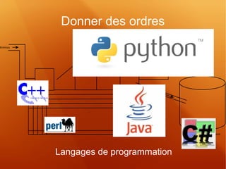 Donner des ordres 
Langages de programmation 
 