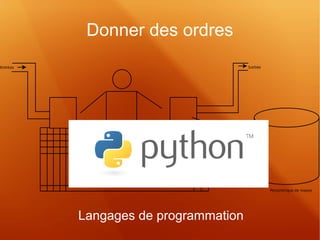 Donner des ordres 
Langages de programmation 
 