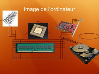 Image de l'ordinateur 
 