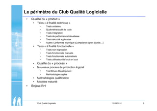512/06/2012
Le périmètre du Club Qualité Logicielle
• Qualité du « produit »
• Tests « à finalité technique »
• Tests unit...
