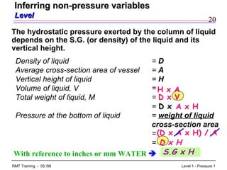 20
Level 1 - Pressure 1RMT Training - 05 /98
The hydrostatic pressure exerted by the column of liquid
depends on the S.G. (or density) of the liquid and its
vertical height.
Density of liquid = D
Average cross-section area of vessel = A
Vertical height of liquid = H
Volume of liquid, V =
Total weight of liquid, M =
=
Pressure at the bottom of liquid = weight of liquid
cross-section area
=
=
H x A
D x V
A x H
D x H
With reference to inches or mm WATER  S.G x H
D x
(D x A x H) / A
Inferring non-pressure variablesInferring non-pressure variables
LevelLevel
 