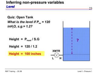 23
Level 1 - Pressure 1RMT Training - 05 /98
Quiz: Open Tank
What is the level if Pmax = 120
inH2O, s.g.= 1.2?
XMTR
HL
?Height = Phead / S.G
Height = 120 / 1.2
Height = 100 inches
Inferring non-pressure variablesInferring non-pressure variables
LevelLevel
 