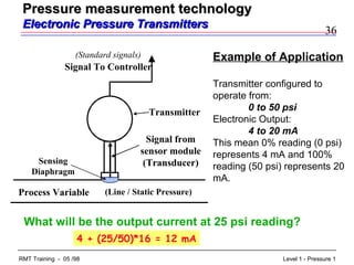 36
Level 1 - Pressure 1RMT Training - 05 /98
Transmitter
Signal from
sensor module
(Transducer)
Signal To Controller
Process Variable
(Standard signals)
Sensing
Diaphragm
(Line / Static Pressure)
Example of Application
Transmitter configured to
operate from:
0 to 50 psi
Electronic Output:
4 to 20 mA
This mean 0% reading (0 psi)
represents 4 mA and 100%
reading (50 psi) represents 20
mA.
What will be the output current at 25 psi reading?
4 + (25/50)*16 = 12 mA
Pressure measurement technologyPressure measurement technology
Electronic Pressure TransmittersElectronic Pressure Transmitters
 