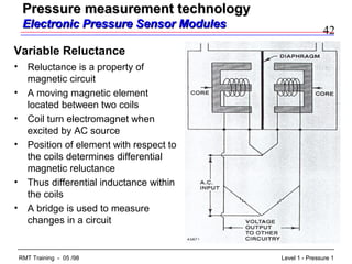 42
Level 1 - Pressure 1RMT Training - 05 /98
• Reluctance is a property of
magnetic circuit
• A moving magnetic element
located between two coils
• Coil turn electromagnet when
excited by AC source
• Position of element with respect to
the coils determines differential
magnetic reluctance
• Thus differential inductance within
the coils
• A bridge is used to measure
changes in a circuit
Variable Reluctance
Pressure measurement technologyPressure measurement technology
Electronic Pressure Sensor ModulesElectronic Pressure Sensor Modules
 