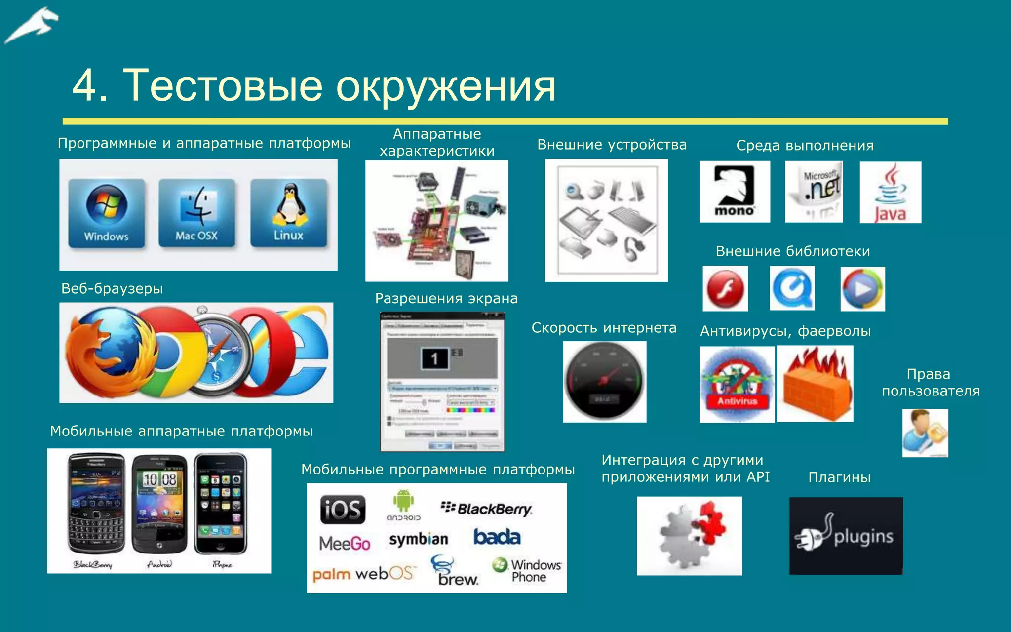 Slide 10