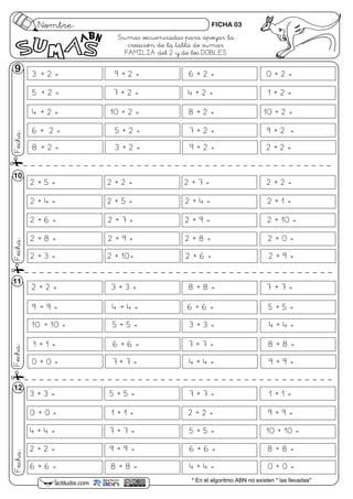 3 + 3 = 5 + 5 = 7 + 7 = 1 + 1 =
0 + 0 = 1 + 1 = 2 + 2 = 9 + 9 =
4 + 4 = 7 + 7 = 5 + 5 = 10 + 10 =
2 + 2 = 9 + 9 = 6 + 6 = 8 + 8 =
6 + 6 = 8 + 8 = 4 + 4 = 0 + 0 =
3 + 2 = 9 + 2 = 6 + 2 = 0 + 2 =
5 + 2 = 7 + 2 = 4 + 2 = 1 + 2 =
4 + 2 = 10 + 2 = 8 + 2 = 10 + 2 =
6 + 2 = 5 + 2 = 7 + 2 = 9 + 2 =
8 + 2 = 3 + 2 = 9 + 2 = 2 + 2 =
2 + 5 = 2 + 2 = 2 + 7 = 2 + 2 =
2 + 4 = 2 + 5 = 2 + 4 = 2 + 1 =
2 + 6 = 2 + 7 = 2 + 9 = 2 + 10 =
2 + 8 = 2 + 9 = 2 + 8 = 2 + 0 =
2 + 3 = 2 + 10= 2 + 6 = 2 + 9 =
2 + 2 = 3 + 3 = 8 + 8 = 7 + 7 =
9 + 9 = 4 + 4 = 6 + 6 = 5 + 5 =
10 + 10 = 5 + 5 = 3 + 3 = 4 + 4 =
1 + 1 = 6 + 6 = 7 + 7 = 8 + 8 =
0 + 0 = 7 + 7 = 4 + 4 = 9 + 9 =
Nombre:
Fecha:
actiludis.com * En el algoritmo ABN no existen " las llevadas"
Fecha:Fecha:Fecha:
9
10
11
12
Sumas secuenciadas para apoyar la
creación de la tabla de sumar
FAMILIA del 2 y de los DOBLES
FICHA 03
 