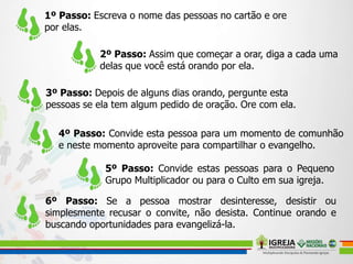 1º Passo: Escreva o nome das pessoas no cartão e ore
por elas.
2º Passo: Assim que começar a orar, diga a cada uma
delas que você está orando por ela.
3º Passo: Depois de alguns dias orando, pergunte esta
pessoas se ela tem algum pedido de oração. Ore com ela.
4º Passo: Convide esta pessoa para um momento de comunhão
e neste momento aproveite para compartilhar o evangelho.
5º Passo: Convide estas pessoas para o Pequeno
Grupo Multiplicador ou para o Culto em sua igreja.
6º Passo: Se a pessoa mostrar desinteresse, desistir ou
simplesmente recusar o convite, não desista. Continue orando e
buscando oportunidades para evangelizá-la.
 