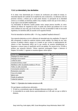 Sergi Jordà Puig, Audio digital y MIDI, Guías Monográficas Anaya Multimedia, Madrid 1997
1.3.4. La intensidad y los decibelios
Si la altura viene determinada por el número de oscilaciones por unidad de tiempo, la
intensidad depende del cuadrado de la amplitud de estas oscilaciones, o la diferencia entre las
presiones máxima y mínima que la onda puede alcanzar. La percepción de la intensidad
sonora es, en realidad, un fenómeno auditivo muy complejo, mucho más que el de la altura, y
lo que sigue es una inevitable simplificación.
Las intensidades de diferentes sonidos pueden variar, aunque parezca increíble, en varios
millones de órdenes de magnitud (es decir, el sonido más intenso que podamos oír, lo será
varios millones de veces más, que el más tenue). Por ello, la intensidad se mide en una escala
logarítmica, los decibelios (dB), de acuerdo con la siguiente fórmula
Nivel de intensidad en decibelios (dB) = 10 x log10 (amplitud2
/amplitud referencia2
)
Esta expresión determina un nivel o diferencia de intensidad entre dos amplitudes. El origen (0
dB) corresponde al umbral de audición (mínimo sonido audible). Por debajo de este valor
tenemos el auténtico silencio, aunque en el mundo en que vivimos la experimentación del
silencio se hace francamente difícil, por lo que muchos de nosotros probablemente no
lleguemos a conocer nunca el significado real de esta palabra. Por encima de los 130 dB se
produce una sensación dolorosa. Valores superiores prolongados llegan a destrozar el
tímpano. En la tabla 1.1 siguiente se muestran algunos valores típicos.
.
Descripción Nivel (dB) Relación de intensidad
Despegue de cohete espacial 190 1019
Despegue de un reactor 150 1015
Umbral de dolor 130 1013
Concierto de heavy metal 120 1012
Martillazos sobre una plancha metálica (a 50 cm) 110 1011
Tráfico en calle concurrida 70 10.000.000
Conversación normal (a 1 m) 60 1.000.000
Restaurante concurrido 50 100.000
Casa en la ciudad 40 10.000
Iglesia vacía 30 1.000
Estudio de grabación 20 100
Umbral de audición 0 1
Tabla 1.1. Ejemplos de niveles sonoros en dB.
He aquí algunas consideraciones adicionales:
• El oído no es normalmente capaz de distinguir diferencias inferiores a 3 dB.
• La intensidad de un sonido decrece aproximadamente en 6 dB cada vez que se dobla la
distancia.
 