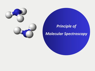 Principle of
Molecular Spectroscopy
 