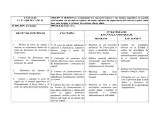 UNIDAD IX
EL COSTO DE CAPITAL
OBJETIVO TERMINAL: Comprender los conceptos básicos y las fuentes específicas de capital
relacionadas con el costo de capital; así como, entender la importancia del costo de capital como
base para aceptar o rechazar inversiones a largo plazo.
DURACIÓN: 2 Semanas PONDERACIÓN: 16 %
OBJETIVOS ESPECÍFICOS CONTENIDO
ESTRATÉGIAS DE
ENSEÑANZA-APRENDIZAJE
PROFESOR ESTUDIANTES
1. Definir el costo de capital y
analizar su importancia dentro de la
toma de decisiones de inversión a
largo plazo.
2. Conocer las diferencias entre
estructura de financiamiento y
estructura de capital.
3. Identificar las fuentes de
financiamiento a largo plazo
4. Definir y calcular el costo de
capital de las fuentes especificas de
financiamiento a largo plazo y el
costo de capital promedio ponderado
1. El costo de capital: definición,
objetivos e importancia, supuestos
básicos, riesgo y costos de
financiamiento.
2. Definición de estructura de
capital, diferencias entre estructura
de Financiamiento y estructura de
capital.
3- Fuentes de financiamiento a
largo plazo: definición, objetivos e
importancia, Clasificación: internas
y externas
4. Cálculo del costo de capital de
las fuentes de financiamiento a
largo plazo, definición y cálculo del
costo de capital promedio
ponderado, análisis crítico de los
efectos del riesgo en el cálculo del
costo de capital.
• Planifica un (1) encuentro
presencial de 2 horas para el
inicio y desarrollo teórico–
práctico de la Unidad.
• Publica material didáctico
estructurado para facilitar el
estudio interactivo e
independiente de la unidad.
• Planifica una Tarea
Interactiva sumativa sobre la
Unidad.
• Planifica un foro u otras
actividades interactivas para
aclarar dudas y facilitar el
desarrollo y estudio
independiente de la Unidad.
• Analiza los contenidos
teóricos de la Unidad y
realiza las actividades de
control, ejercicios y
autoevaluaciones propuestos
en el material didáctico
publicado.
• Realiza una Tarea Interactiva
sumativa sobre la Unidad.
• Interactúa con sus pares y
con el profesor para aclarar
dudas y demostrar el
desarrollo de su aprendizaje
independiente.
 