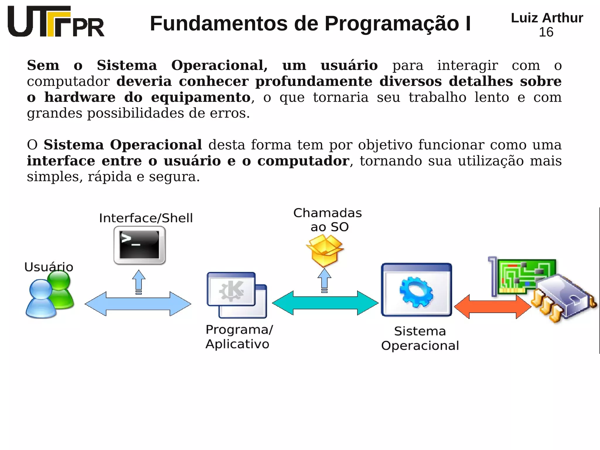 Luiz Arthur
                Fundamentos de Programação I                       16

Sem o Sistema Operacional, um usuário para interagir com o
computador deveria conhecer profundamente diversos detalhes sobre
o hardware do equipamento, o que tornaria seu trabalho lento e com
grandes possibilidades de erros.

O Sistema Operacional desta forma tem por objetivo funcionar como uma
interface entre o usuário e o computador, tornando sua utilização mais
simples, rápida e segura.
 