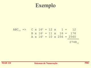 Exemplo

ABC16 =>

C x 160 = 12 x
1 =
12
B x 161 = 11 x 16 = 176
A x 162 = 10 x 256 = 2560
274810

MAB 124

Sistemas de Numeração

PRC

 