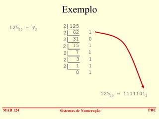 Exemplo
12510 = ?2

2 125
2 62
2 31
2 15
7
2
3
2
1
2
0

1
0
1
1
1
1
1

12510 = 11111012
MAB 124

Sistemas de Numeração

PRC

 