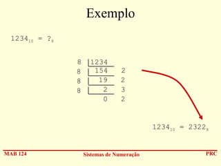 Exemplo
123410 = ?8
8
8
8
8

1234
154
19
2
0

2
2
3
2

123410 = 23228
MAB 124

Sistemas de Numeração

PRC

 