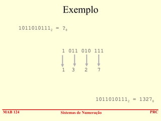 Exemplo
10110101112 = ?8

1 011 010 111
1

3

2

7

10110101112 = 13278
MAB 124

Sistemas de Numeração

PRC

 