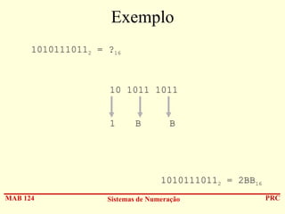 Exemplo
10101110112 = ?16

10 1011 1011
1

B

B

10101110112 = 2BB16
MAB 124

Sistemas de Numeração

PRC

 