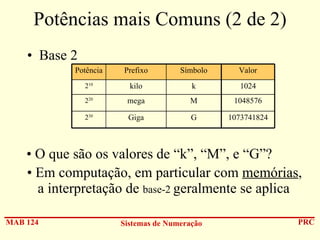 Potências mais Comuns (2 de 2)
• Base 2
Potência

Prefixo

Símbolo

Valor

210

kilo

k

1024

220

mega

M

1048576

230

Giga

G

1073741824

• O que são os valores de “k”, “M”, e “G”?
• Em computação, em particular com memórias,
a interpretação de base-2 geralmente se aplica
MAB 124

Sistemas de Numeração

PRC

 