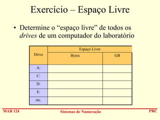 Exercício – Espaço Livre
• Determine o “espaço livre” de todos os
drives de um computador do laboratório
Espaço Livre
Drive

Bytes

GB

A:
C:
D:
E:
etc.
MAB 124

Sistemas de Numeração

PRC

 