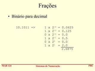 Frações
• Binário para decimal
10.1011 =>

MAB 124

1
1
0
1
0
1

x
x
x
x
x
x

2-4
2-3
2-2
2-1
20
21

=
=
=
=
=
=

Sistemas de Numeração

0.0625
0.125
0.0
0.5
0.0
2.0
2.6875

PRC

 
