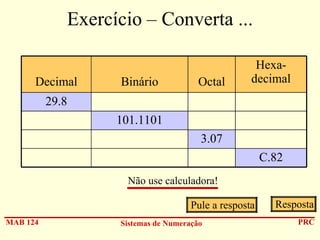Exercício – Converta ...
Decimal

Binário

Octal

Hexadecimal

29.8
101.1101
3.07
C.82
Não use calculadora!
Pule a resposta
MAB 124

Sistemas de Numeração

Resposta
PRC

 