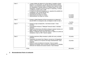 5
Clase 3  1 ensayo Análisis del sistema de su área laboral. Investigar si tienen
sistema en su organización, en cuál base de datos tienen el sistema,
verificar si como gerente de RRHH, consideran que el sistema cumple
con expectativas o necesita cambio en el sistema actual o uno nuevo
reingeniería. Consideran que hay que hacer un outsorsing, o comprar
un software ya hecho como un ERP.
 El ensayo con estructura propuesta por Lic. Iguardia (Ver portafolio de
investigación y leer normas APA 6ta. Ed.)
 Coevaluación de ensayo con rúbrica
 Autoevaluación de ensayo con rúbrica
 Heteroevaluación de ensayo con rúbrica
2.5 puntos
2.5 puntos
10 puntos
Clase 3  Entrega en digital diagrama de flujo de procesos de un sistema del
área de RRHH, en el programa visio, se trabajará en taller en clase 3.
5 puntos
Clase 4  Entrega de mapa conceptual No. 2 de temas de clase 2. Tarea
individual.
5 puntos
 Comprobación de lectura 2 “Webquest” temas de clase 2. Actividad
individual.
 Glosario de 100 términos informáticos entrega en equipos impresa y en
digital, estudiar los términos se preguntarán en clase.
 Realizar un Balanced Score Card que incluya un tablero de control de
indicadores o hacer un CRM. Tarea en equipos.
5 puntos
5 puntos
Clase 5  Portafolio electrónico (Blog conceptual y gráfico del curso), actividad
individual.
10 puntos
 Presentación de proyecto final. Elaborar una prezi con 10 diapositivas
mínimo y máximo con el resumen del ensayo individualmente. Tarea
individual.
 Análisis de casos de sistemas de empresas. Tarea en equipos.
 Diagrama de procesos, flujo de proceso de actividad de su empresa,
interacción de módulos de recursos humanos. Tarea individual.
10 puntos
TOTAL 100 puntos
ii. Recomendaciones frente a la evaluación
 