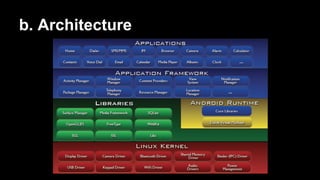 b. Architecture
 