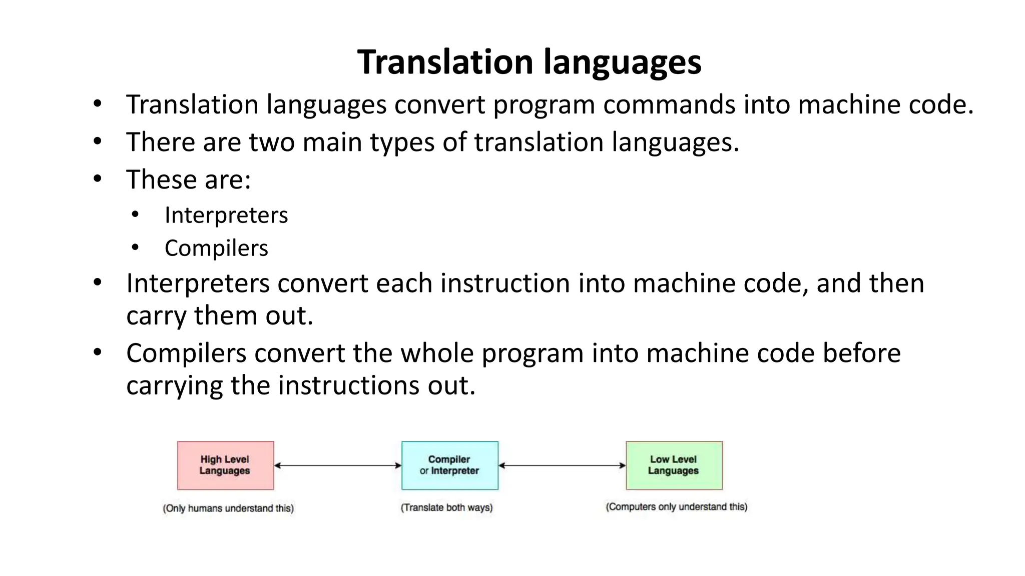 Translation languages
• Translation languages convert program commands into machine code.
• There are two main types of translation languages.
• These are:
• Interpreters
• Compilers
• Interpreters convert each instruction into machine code, and then
carry them out.
• Compilers convert the whole program into machine code before
carrying the instructions out.
 