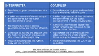 01-PROGRAMMING introA of the class name. Pptx | PPT