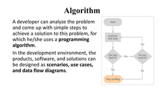 Algorithm
A developer can analyze the problem
and come up with simple steps to
achieve a solution to this problem, for
which he/she uses a programming
algorithm.
In the development environment, the
products, software, and solutions can
be designed as scenarios, use cases,
and data flow diagrams.
 