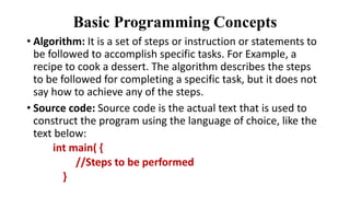 01-PROGRAMMING introA of the class name. Pptx | PPT