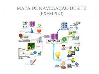 MAPA DE NAVEGAÇÃO DE SITE
(EXEMPLO)
22
 
