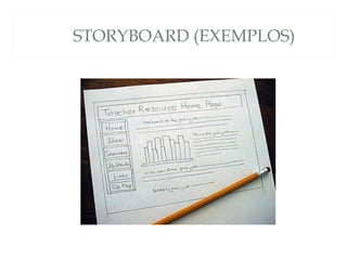 STORYBOARD (EXEMPLOS)
23
 
