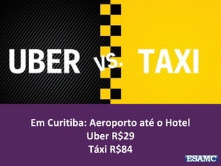 Em Curitiba: Aeroporto até o Hotel
Uber R$29
Táxi R$84
 