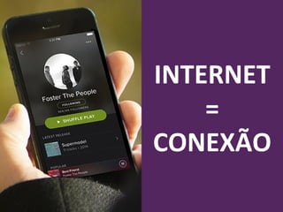 INTERNET
=
CONEXÃO
 