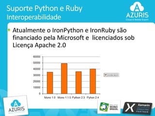 Suporte Python e Ruby
Interoperabilidade
Atualmente o IronPython e IronRuby são
financiado pela Microsoft e licenciados sob
Licença Apache 2.0

12

 