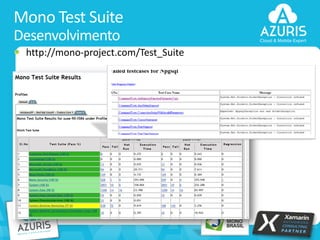 Mono Test Suite
Desenvolvimento
http://mono-project.com/Test_Suite

19

 
