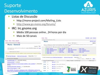 Suporte
Desenvolvimento
Listas de Discussão
http://mono-project.com/Mailing_Lists
http://www.go-mono.org/forums/

IRC: Irc.gnome.org
Média 100 pessoas online , 24 horas por dia
Mais de 50 canais

21

 