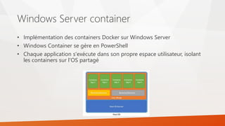 Windows Server container
• Implémentation des containers Docker sur Windows Server
• Windows Container se gère en PowerShell
• Chaque application s'exécute dans son propre espace utilisateur, isolant
les containers sur l'OS partagé
 