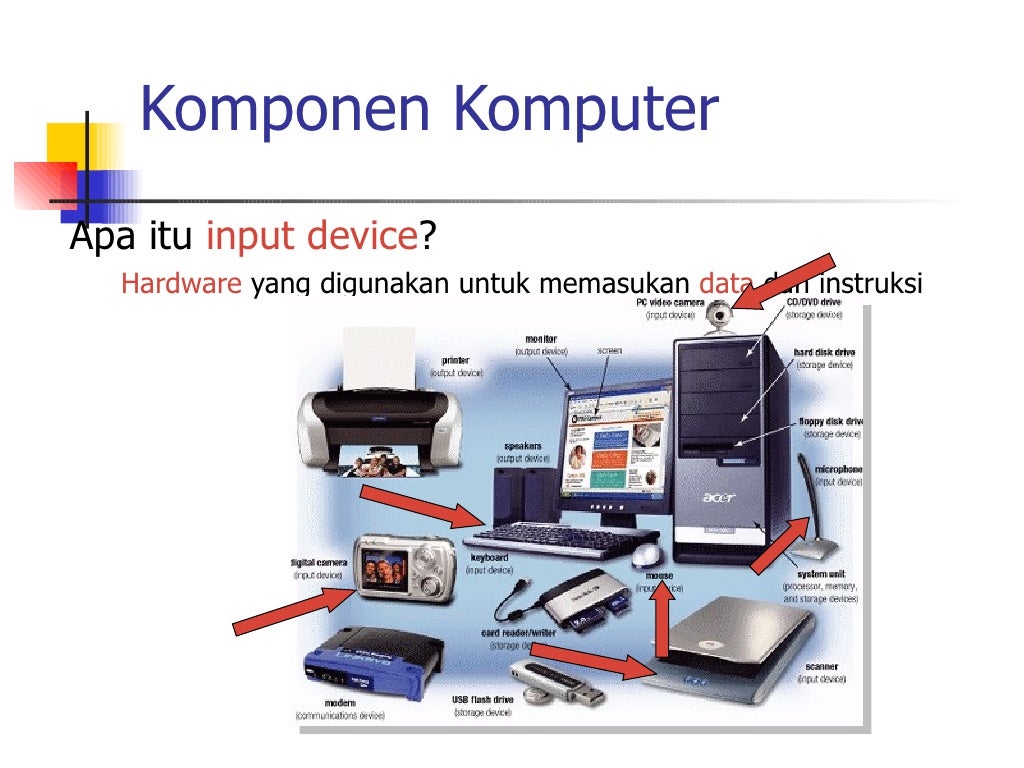 01. pti konsep dasar sistem komputer dan ti (ok)-rev-kur